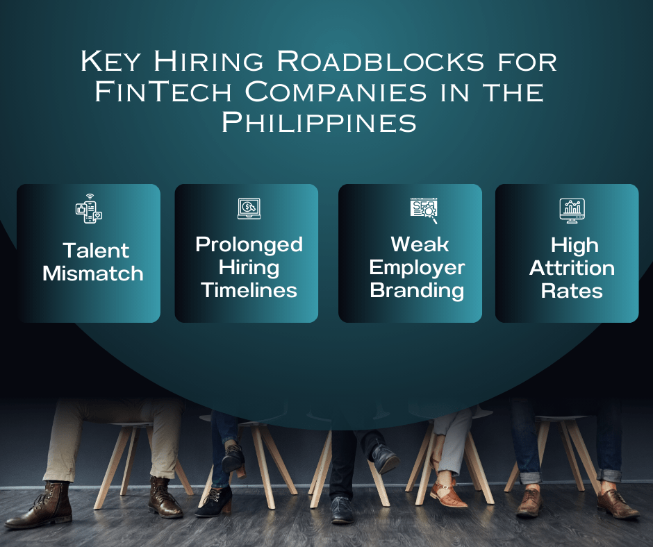 FinTech Recruiting Agency