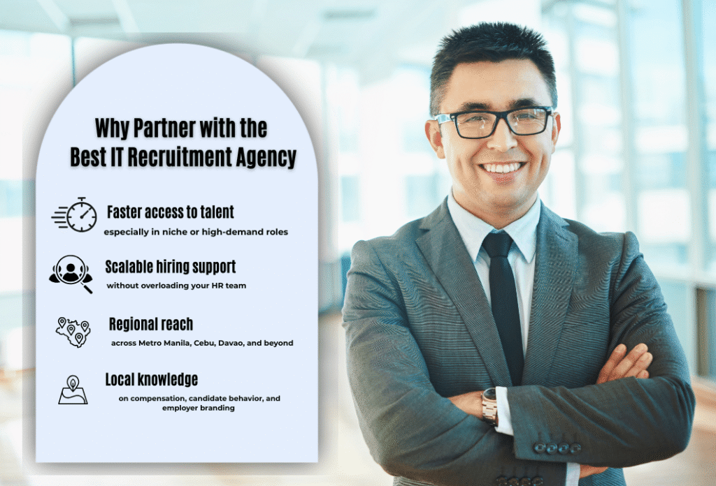 IT Recruitment Agencies in Philippines