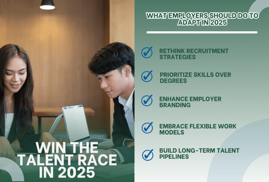 fintech recruitment in the Philippines