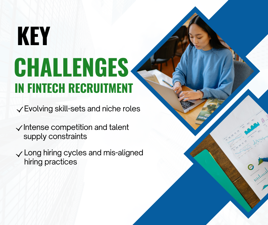 Fintech Recruitment