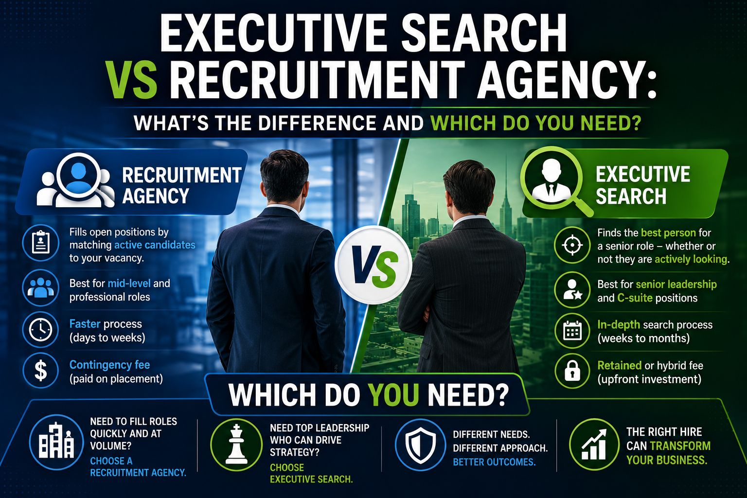 Executive Search vs Recruitment Agency What's the Difference