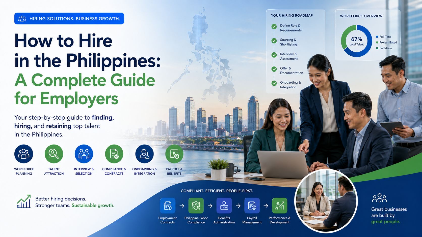 How to Hire in the Philippines A Guide for Employers 2