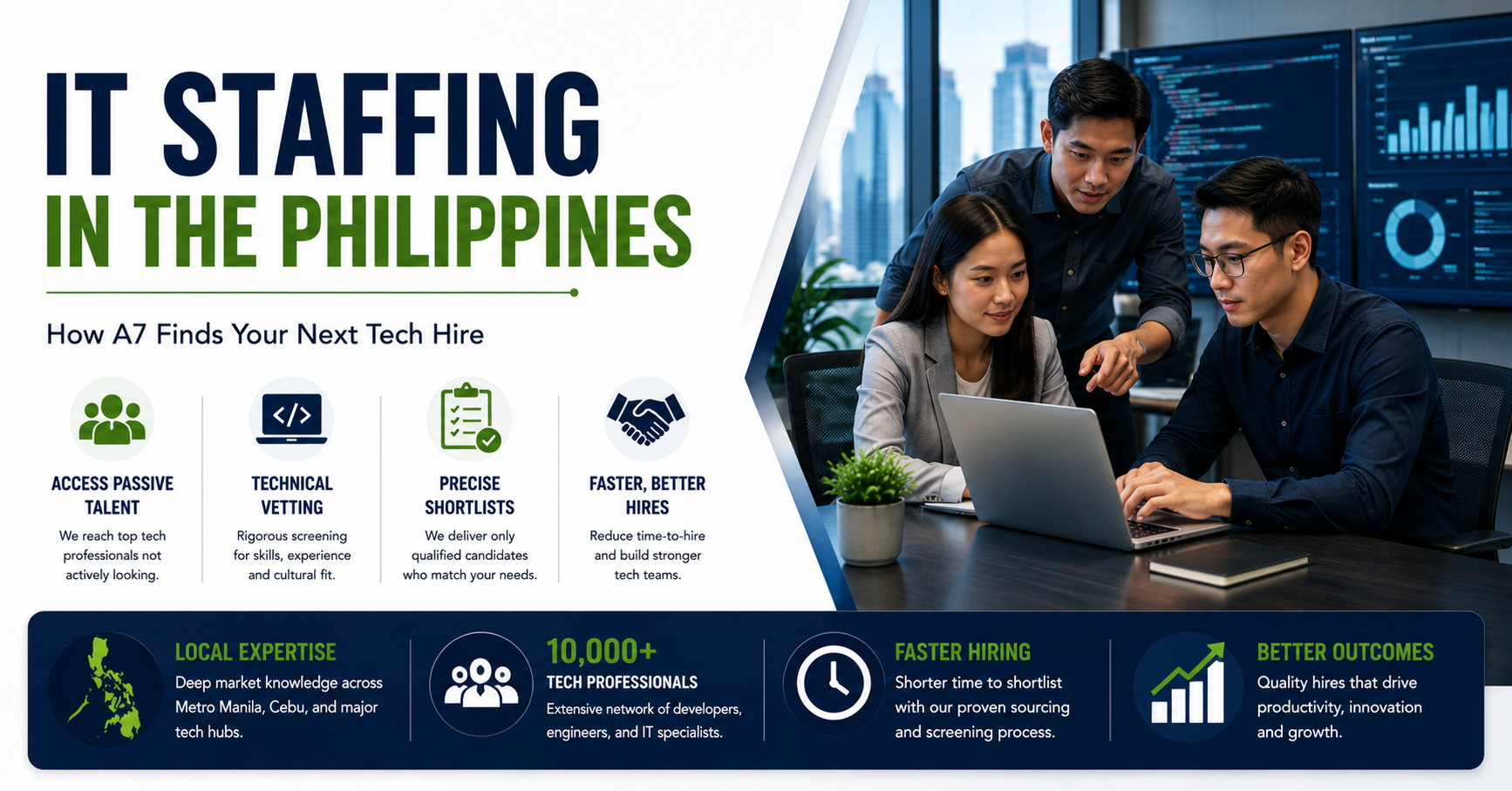 IT Staffing