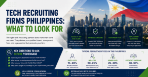 Tech Recruiting Firms