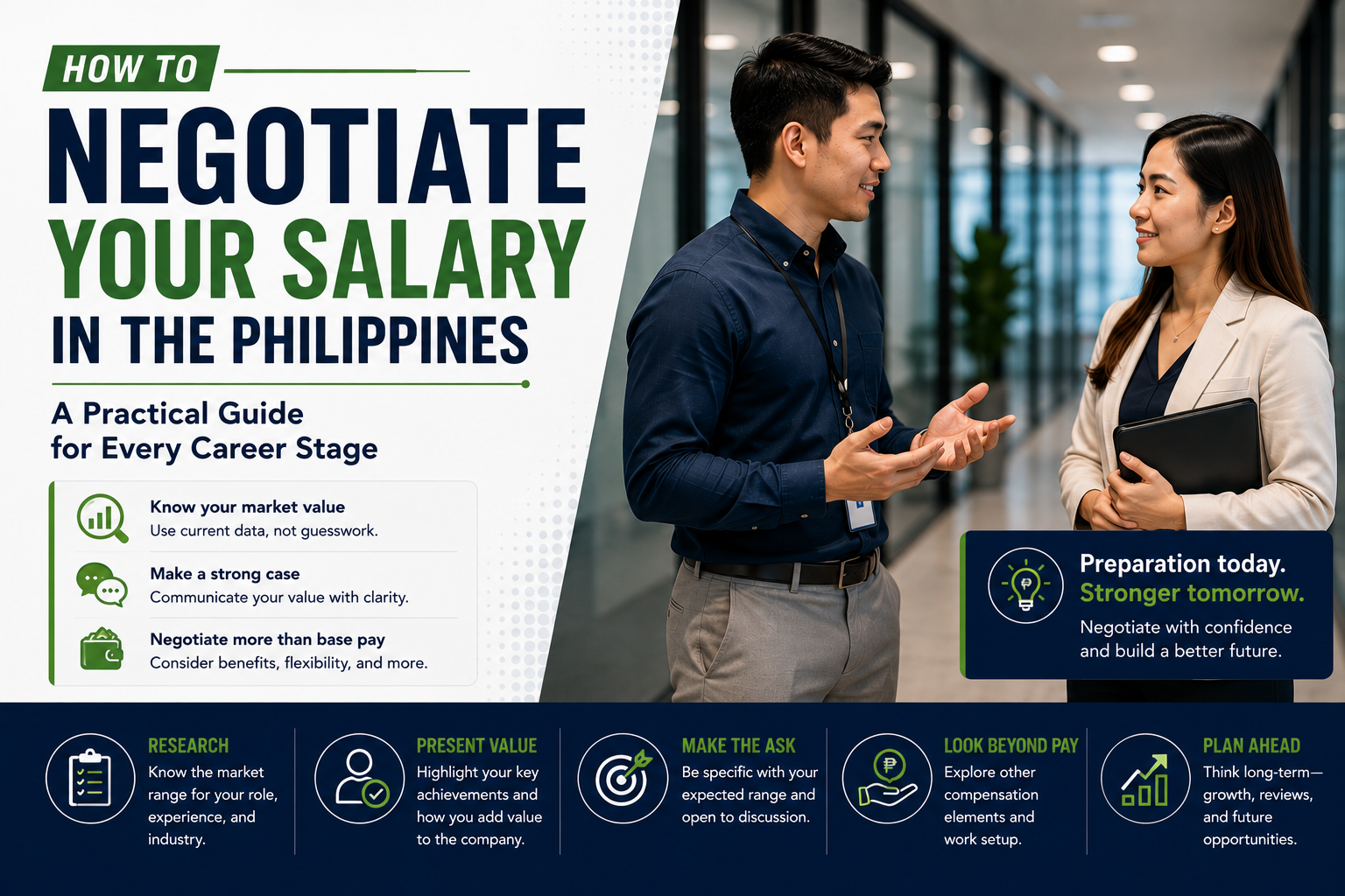 Negotiate Salary